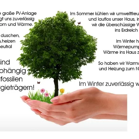 Apartamento Passivhaus 750m Vom Bodensee -- 2x E-bike Inklusive -- Neubau 2019 Am Ortsrand